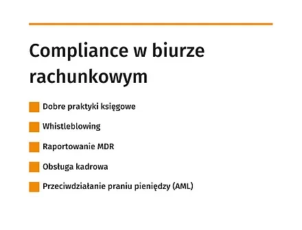 Compliance w biurze rachunkowym